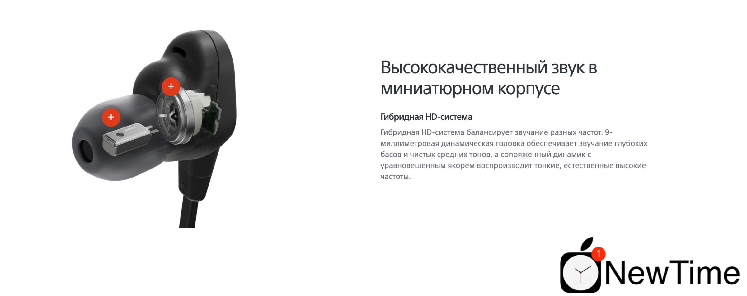 Наушники Sony WI-1000XM2 Silver