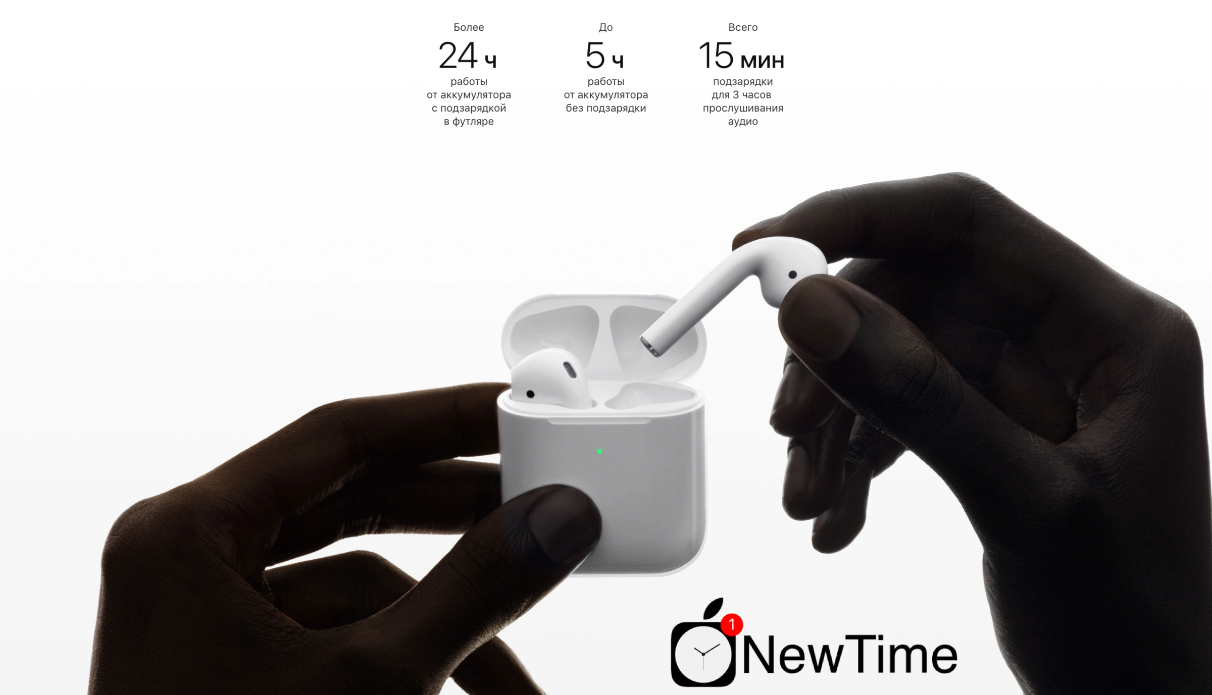 Наушники Apple AirPods 2 with Wireless Charging Case (MRXJ2)