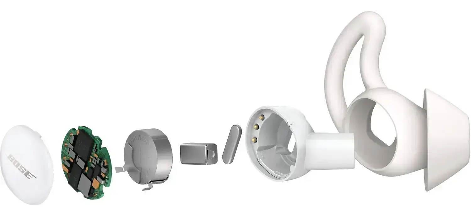 Наушники для сну Bose Sleepbuds II (841013-0010)