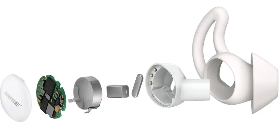 Навушники для сну Bose Sleepbuds II (841013-0010)