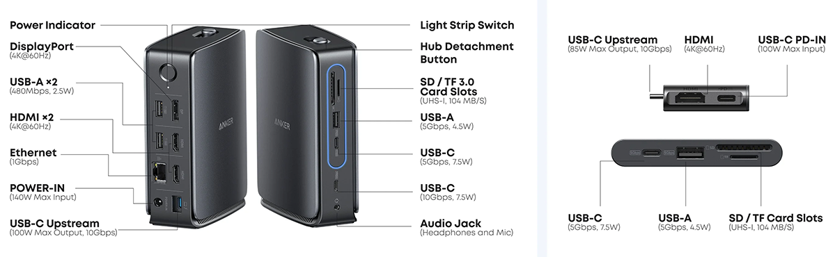 Док-станція Anker Nano Docking Station 13-in-1 Triple Display with Built-In Removable Hub (A83C3311)