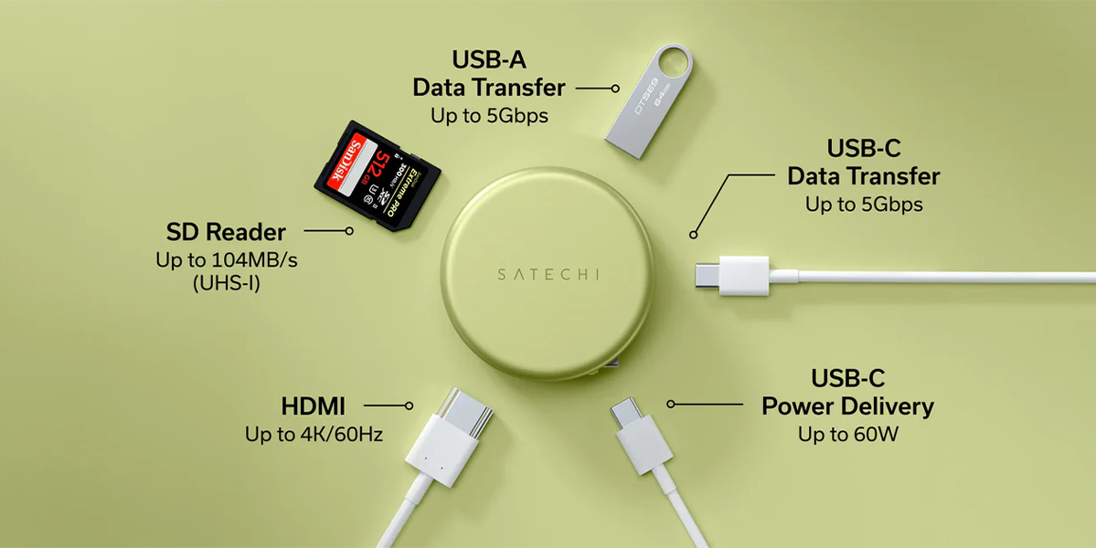 Багатопортовий адаптер Satechi OntheGo 5-in-1 USB-C Multiport Adapter - Indigo (ST-POTG5B)