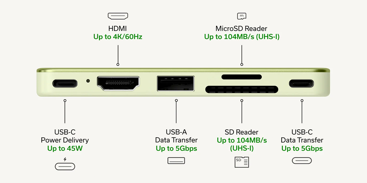 USB-C хаб Satechi Snap Hub - Blush (ST-HUSNP)