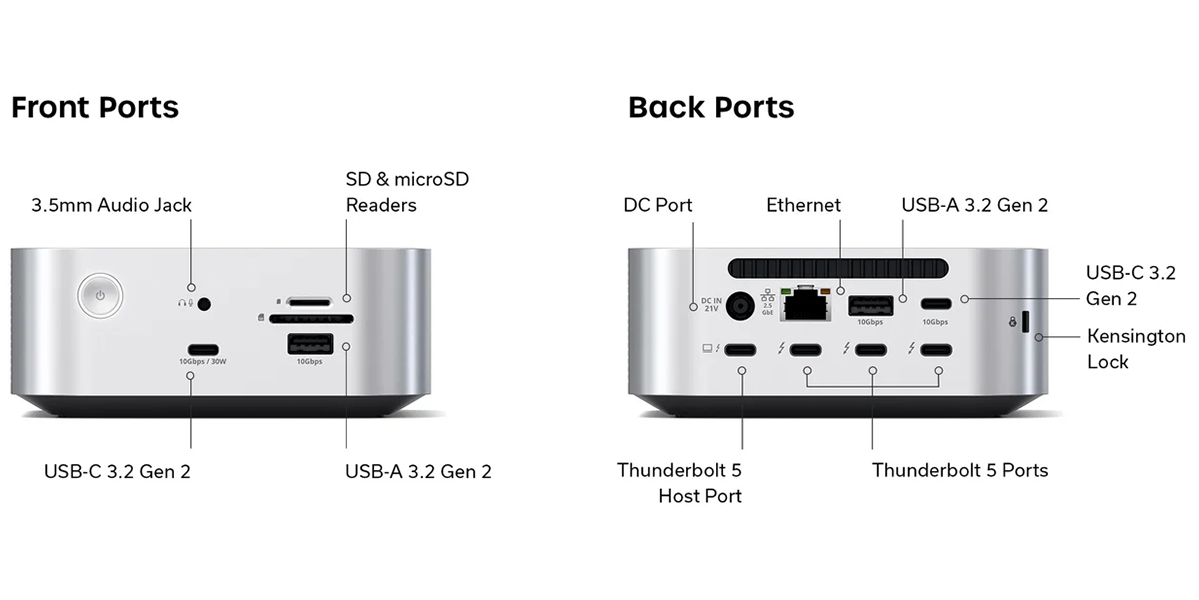 Док-станція Satechi Thunderbolt 5 CubeDock with SSD Enclosure - Silver (ST-DT5CES-EU)