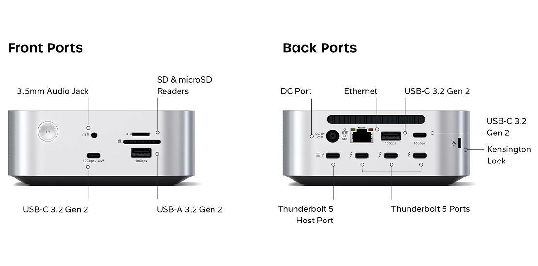 Док-станція з SSD енкловером Satechi Thunderbolt 5 CubeDock with SSD Enclosure (ST-DT5CES-US)