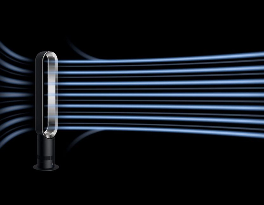 Пояснення захоплення навколишнього повітря – ефективність Dyson AM07
