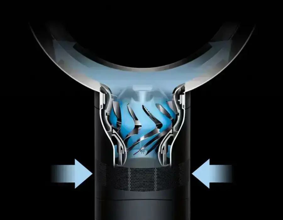 Демонстрація технології Air Multiplier у Dyson CF1