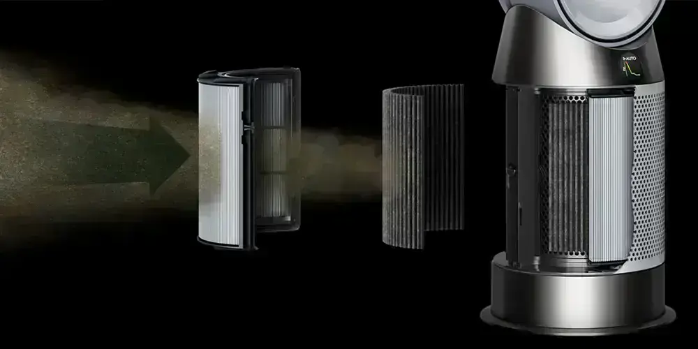 Фильтрационная система HEPA H13 с активированным углем в Dyson HP1