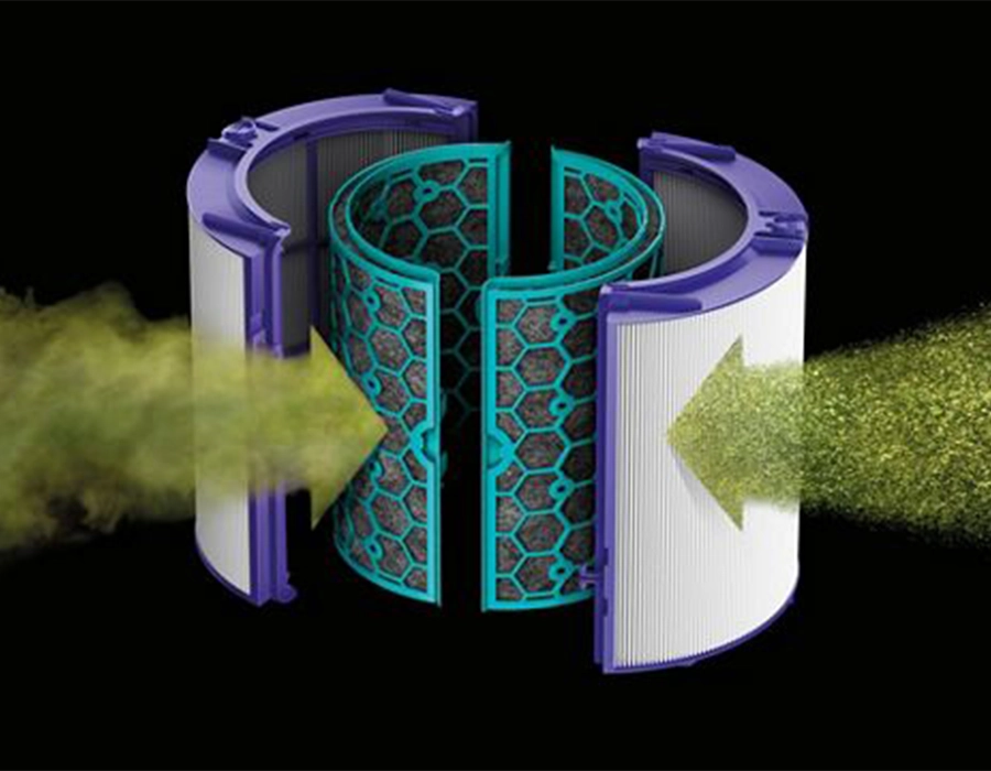 Фільтр HEPA та вугільний фільтр Dyson у розрізі