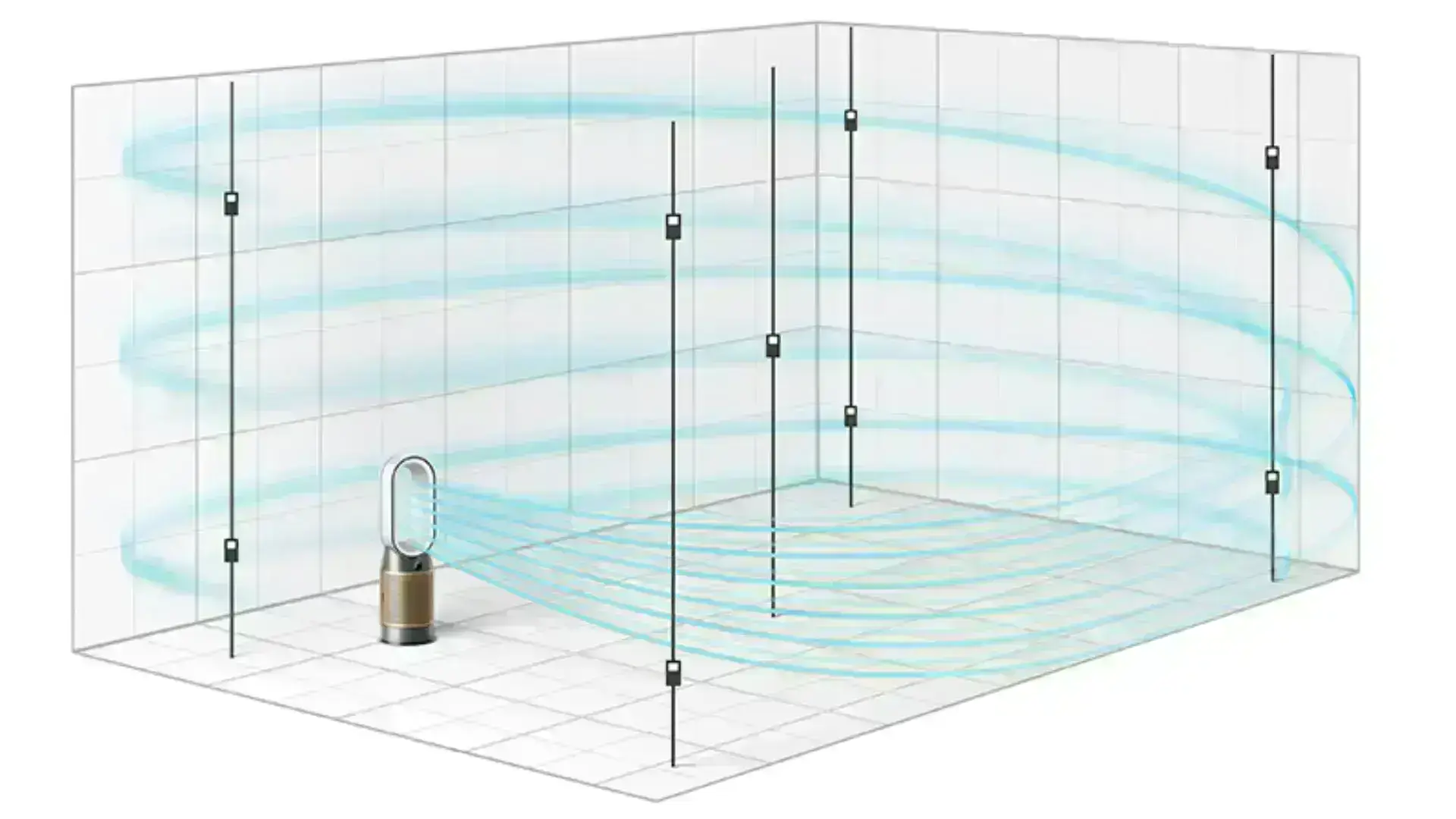 dyson-pure-hotcool-sryptomic-hp09-2