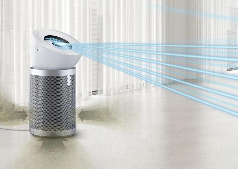 Очищувач повітря Dyson Purifier Big+Quiet BP02 - White (304511-01) EU