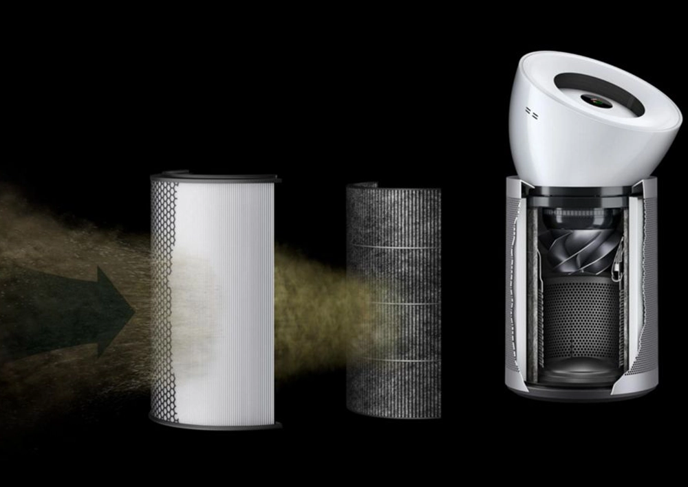 Очищувач повітря Dyson Purifier Big+Quiet BP02 - White (304511-01) EU
