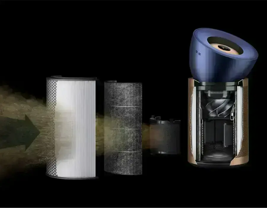 Фільтри HEPA H13 та активованого вугілля в очищувачі Dyson BP04