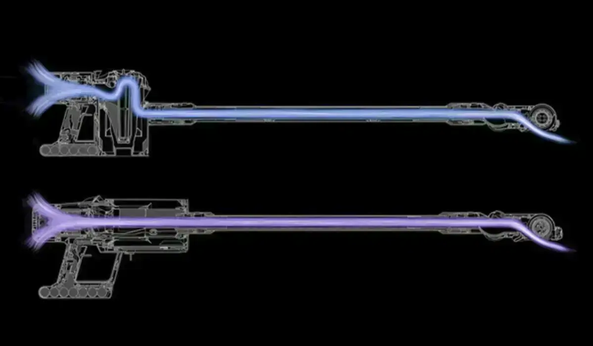 конфігурація пилососа dyson outsize vacuum