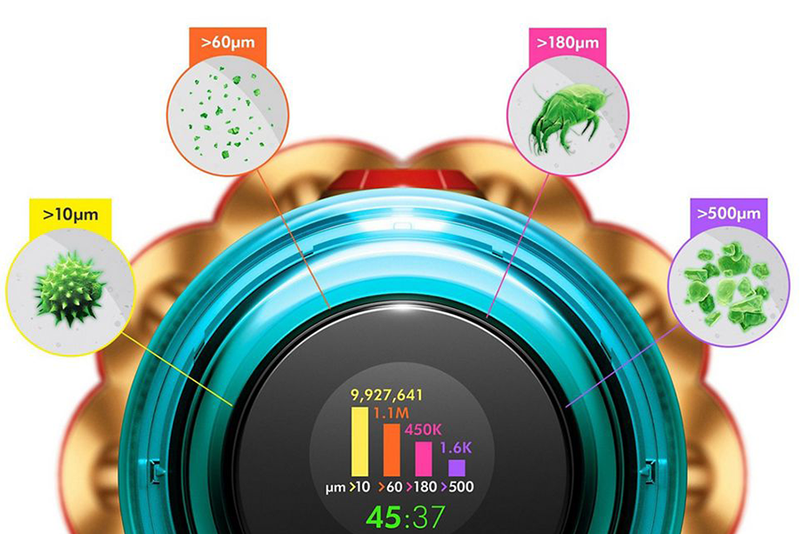 Бездротовий пилосос з насадкою для вологого прибирання Dyson V12s Detect Slim Submarine (485350-01)