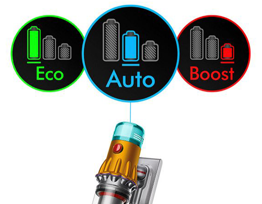 Бездротовий пилосос з насадкою для вологого прибирання Dyson V12s Detect Slim Submarine (485350-01)