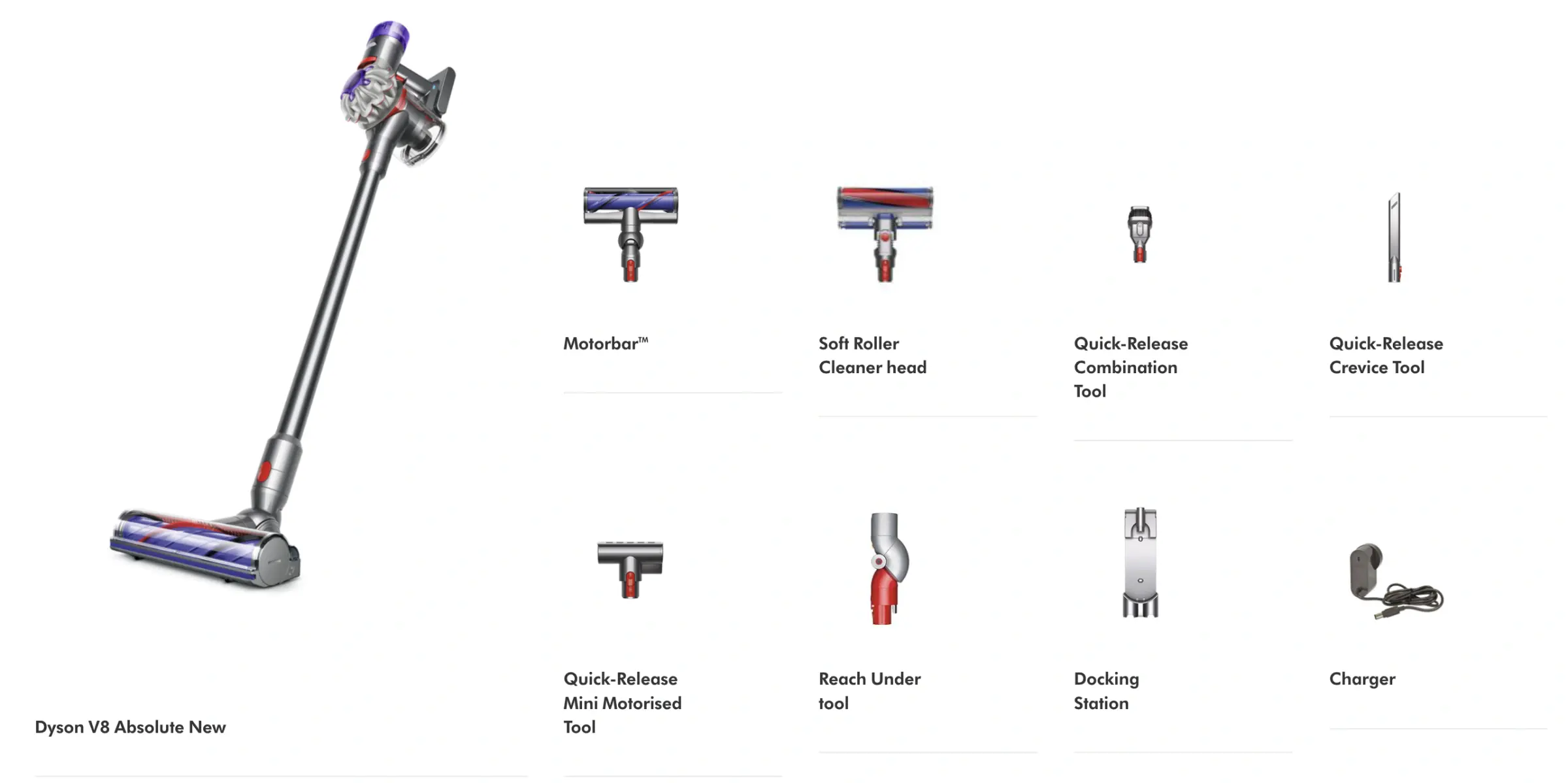 pilosos-dyson-v8-absolute-2022-00