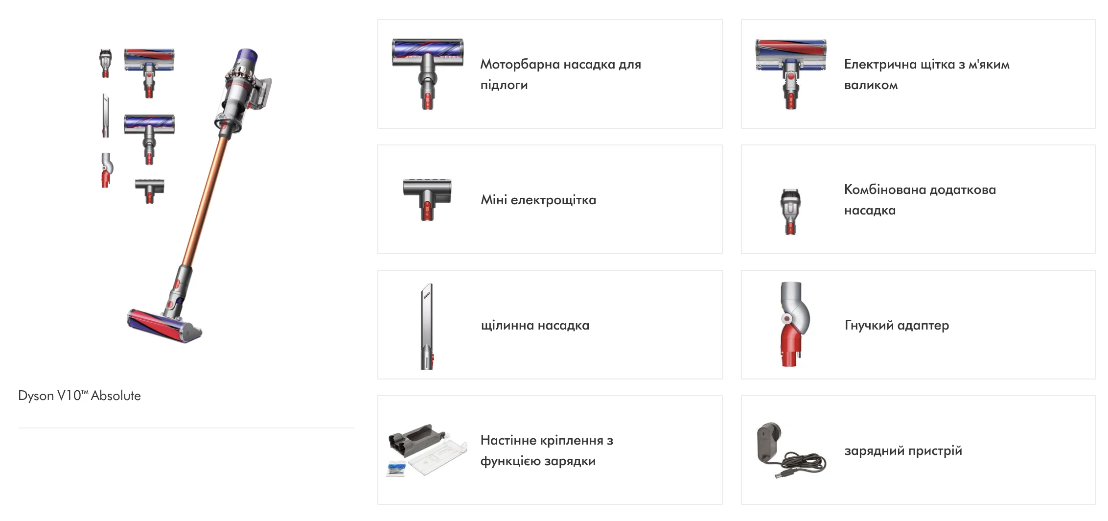 Пылесос Dyson Cyclone V10 Absolute 2023 (448883-01)