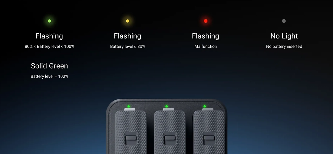 Зарядний хаб Insta360 X4 Fast Charge Hub (CINSBBMJ)