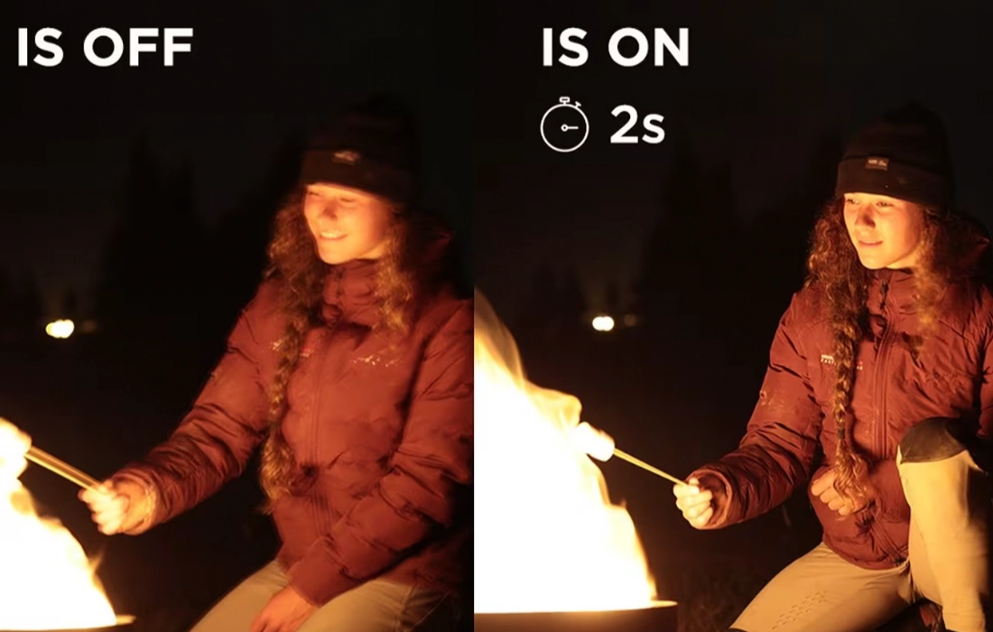 Фотоаппарат Canon EOS R6 Mark II kit [24-105mm] L IS (5666C029)