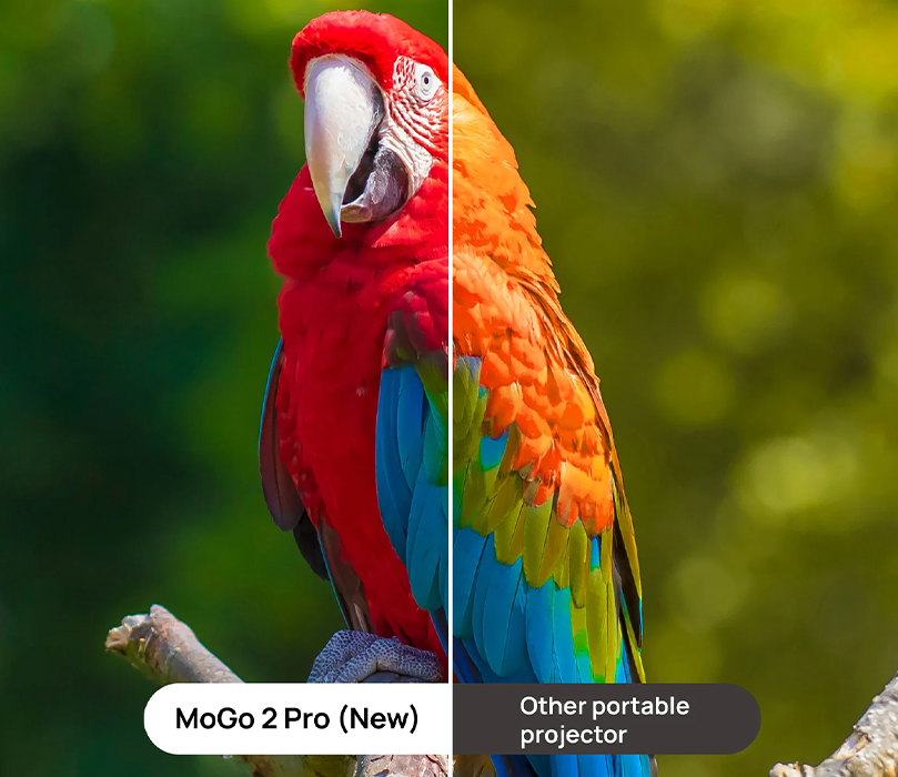Проектор XGIMI MoGo 2 Pro (XK04T)