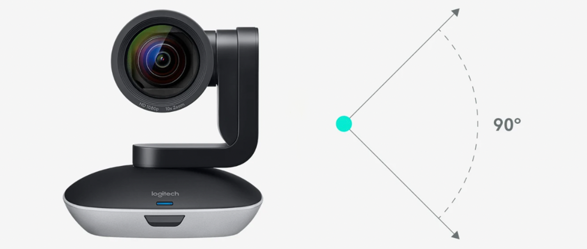 Камера для відеоконференцій Logitech PTZ Pro 2 (960-001186, 960-001185, 960-001184)