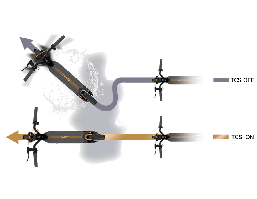 Электросамокат Navee GT3 Max