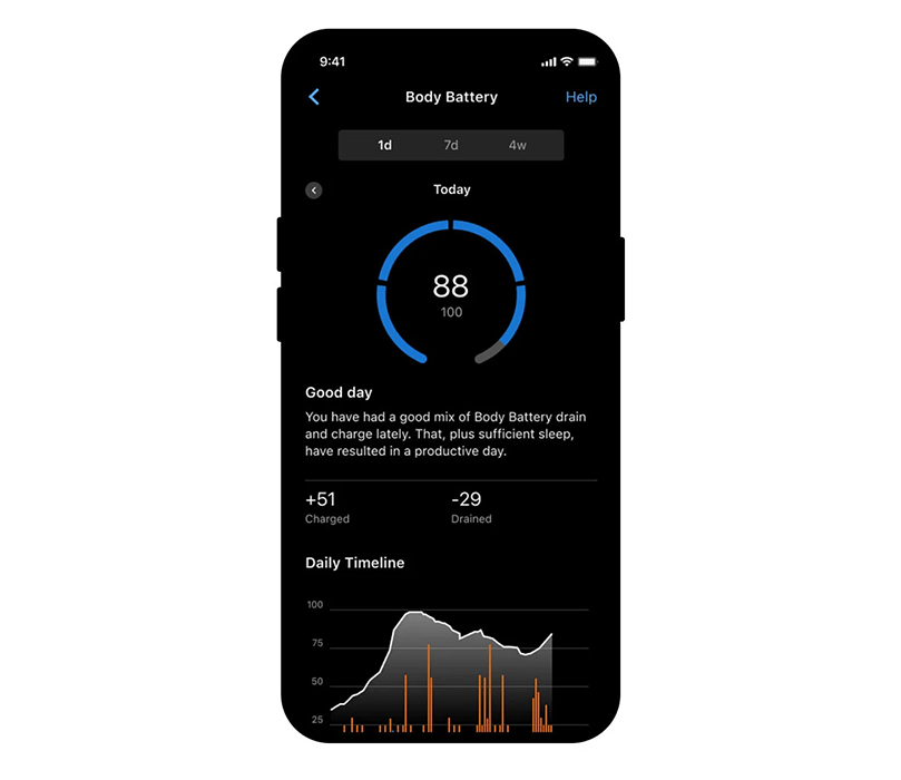 Фитнес-трекер Garmin CIRQA Smart Band [S-M] - Black (010-04675-10)