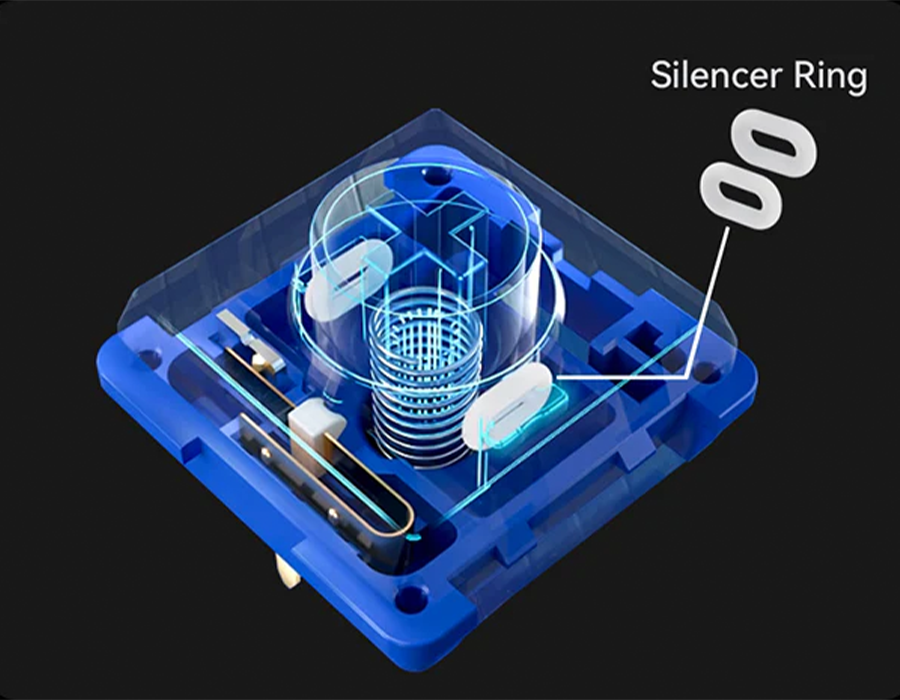 Клавіатура Kzzi I75 Low Profile Mechanical Wireless Keyboard [Red Switch] - Pink (6977534870567)