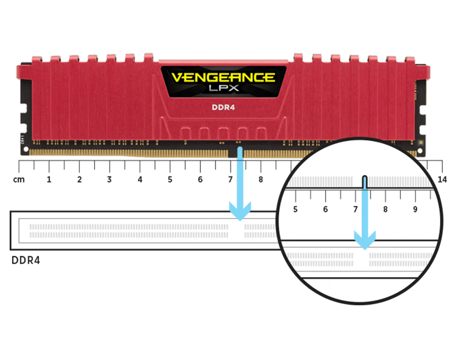 Оперативна пам'ять Corsair Vengeance LPX DDR4 32GB 2×16GB 3200 MHz CL16 (CMK32GX4M2E3200C16)