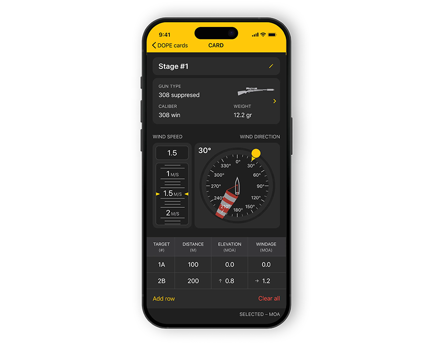 Електронний тактичний модуль SG Pulse Pro