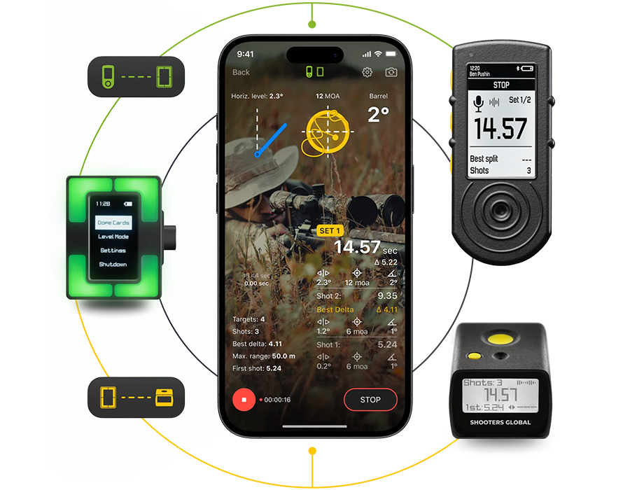 Електронний тактичний модуль SG Pulse Pro