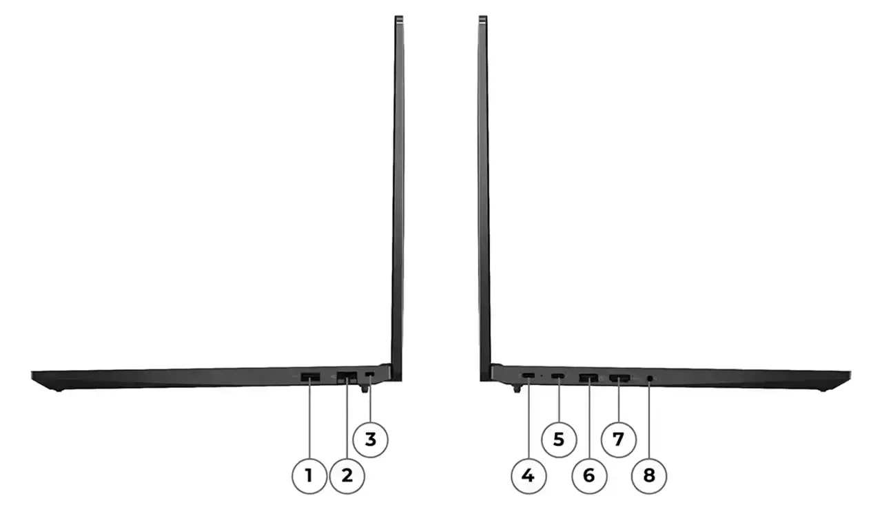 Порти на ноутбуці Lenovo ThinkPad E16 Gen 1