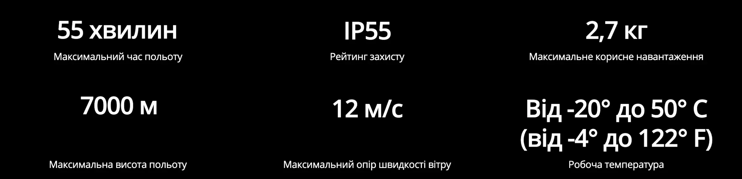 dji-matrice-350-rtk-2