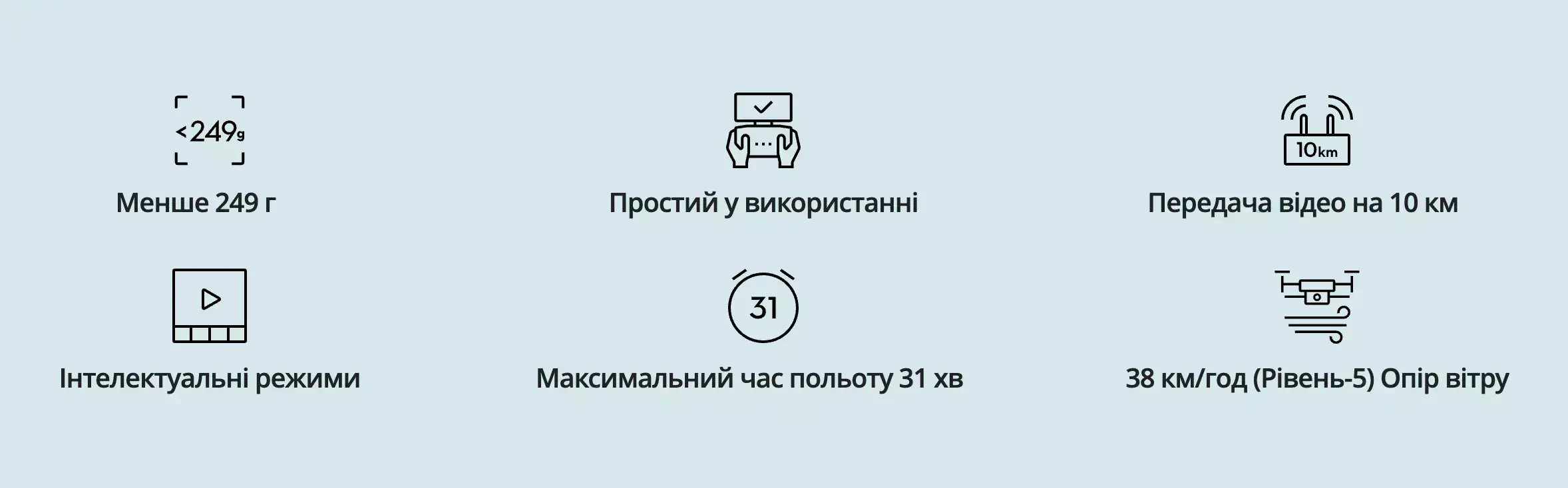 DJI Mini 4K квадрокоптер з камерою