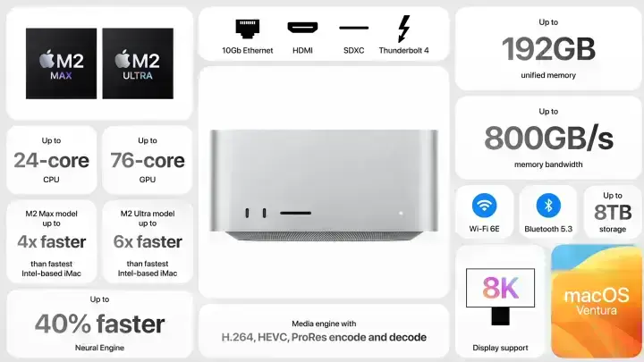 mac-studio-2023-newtime-4