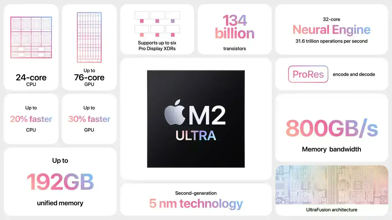 mac-studio-2023-newtime-5