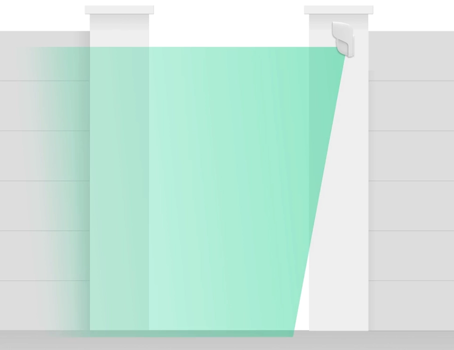 Беспроводной уличный датчик движения «штора» Ajax Curtain Outdoor White