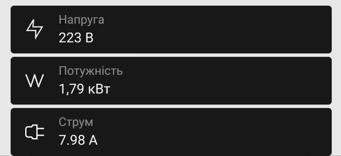 Ajax Outlet [type F] Jeweller - моніторинг споживання