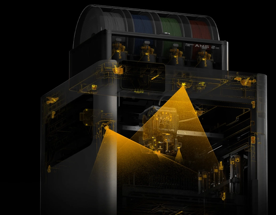 Bambu Lab H2C с четырёхкамерной системой компьютерного зрения