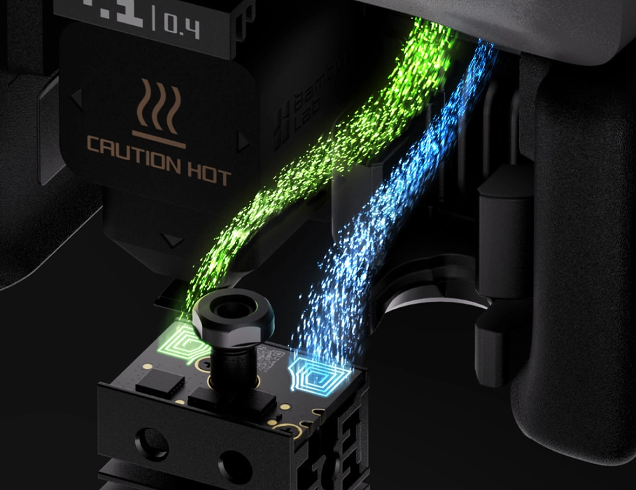 Bambu Lab H2C — бесконтактная система подключения хотендов