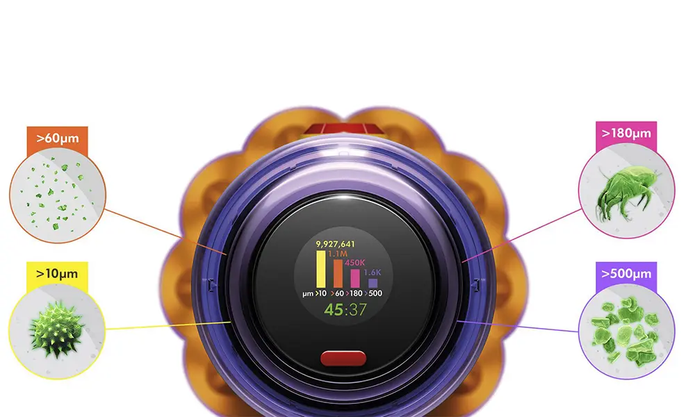 РК-дисплей Dyson V12, що показує дані прибирання