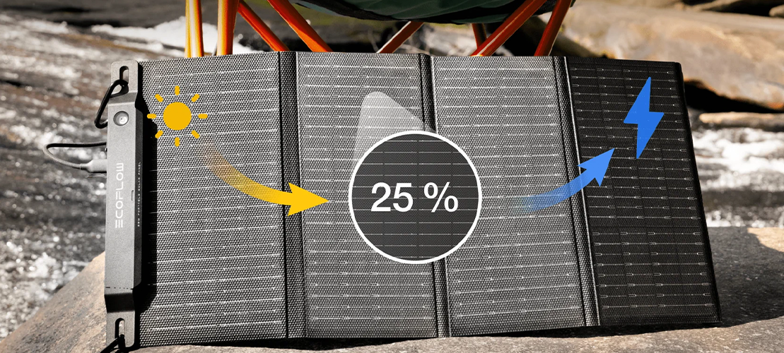 Сонячна панель EcoFlow 28W Solar Panel - Type-C (EFSOLAR28W-P-S-TY-4-EU)