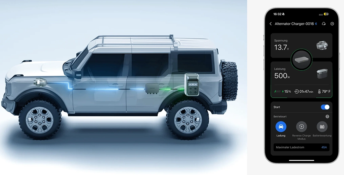 Зарядное устройство от генератора авто EcoFlow Alternator Charger 500W