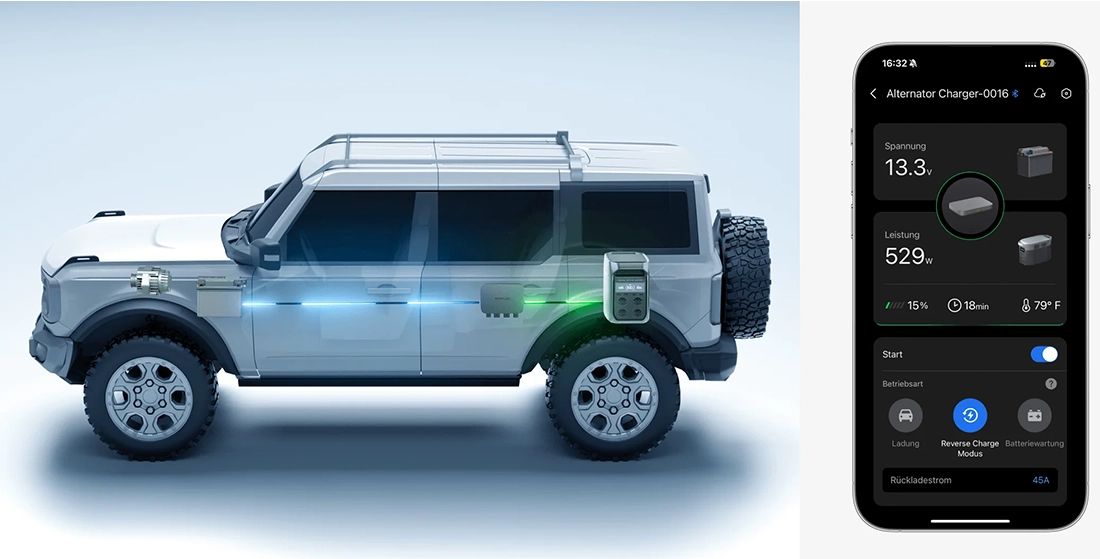 Зарядное устройство от генератора авто EcoFlow Alternator Charger 500W