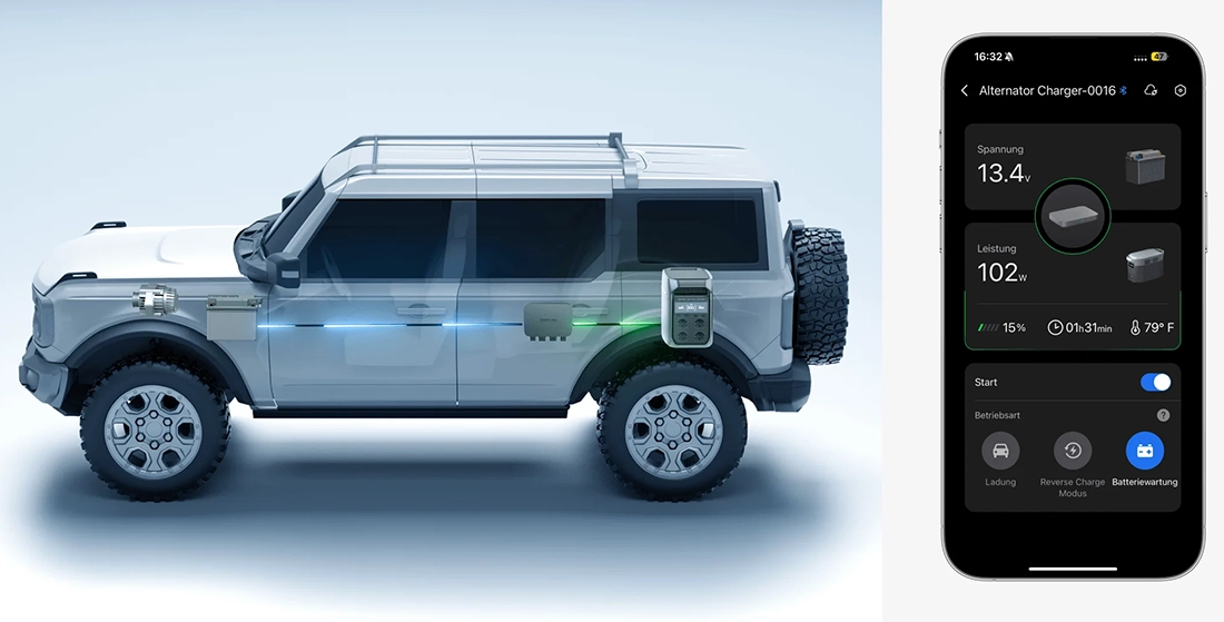 Зарядное устройство от генератора авто EcoFlow Alternator Charger 500W