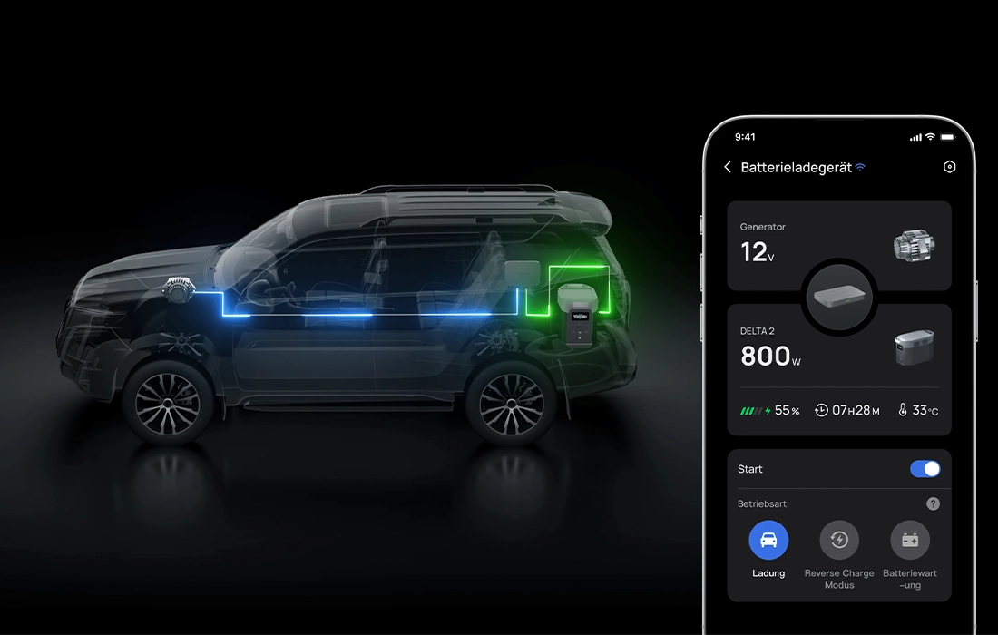 Зарядное устройство от генератора авто EcoFlow Alternator Charger 800W (EFAlternatorCharger-EU)