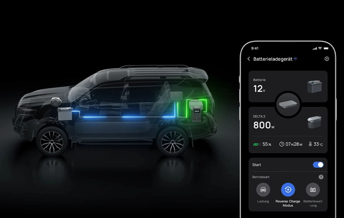 Зарядное устройство от генератора авто EcoFlow Alternator Charger 800W (EFAlternatorCharger-EU)