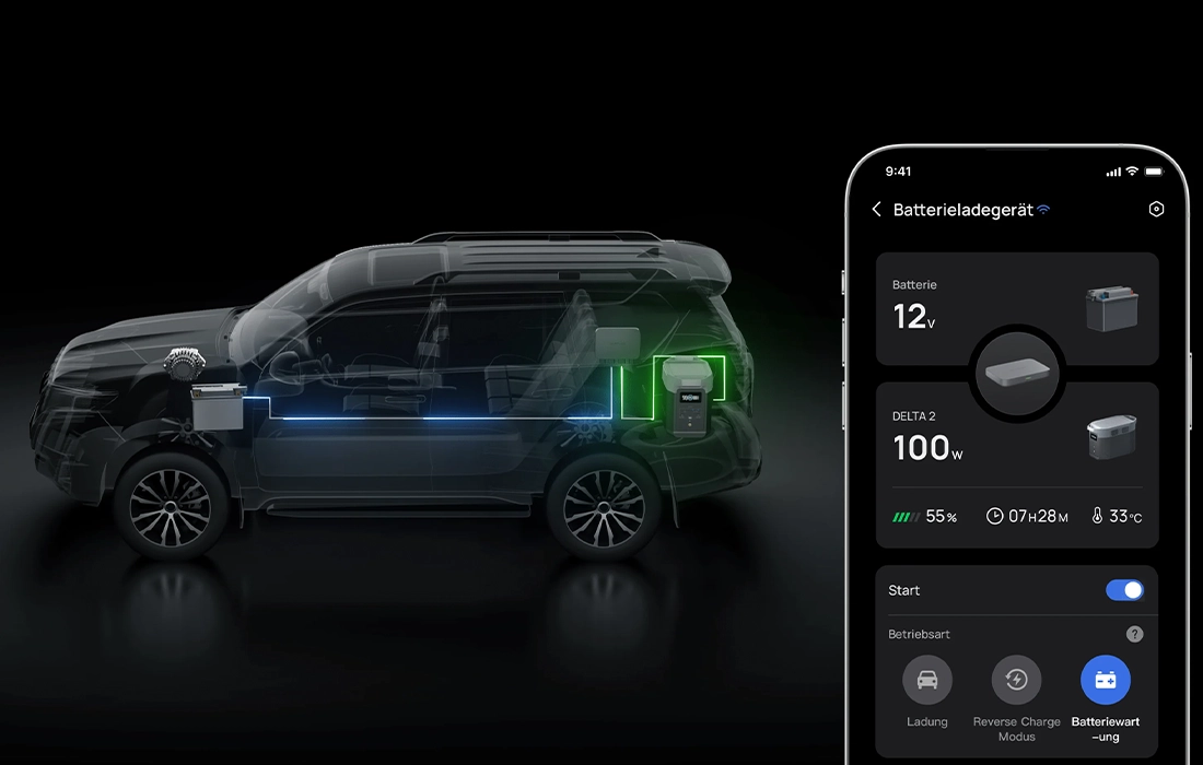 Зарядное устройство от генератора авто EcoFlow Alternator Charger 800W (EFAlternatorCharger-EU)