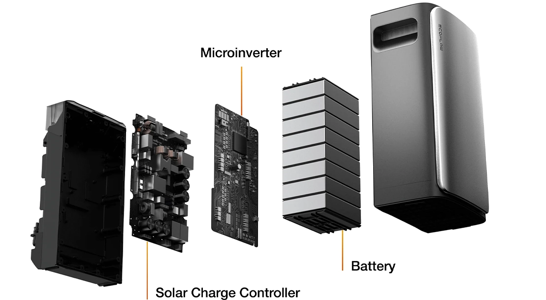 Система енергонезалежності EcoFlow DELTA Lite Plus Max 3840Wh 1200W [2x STREAM Ultra] (EFSTREAMULTRA800W-EU-X2)